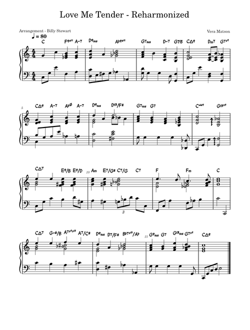 Love me tender – Reharmonized - Elvis Presley