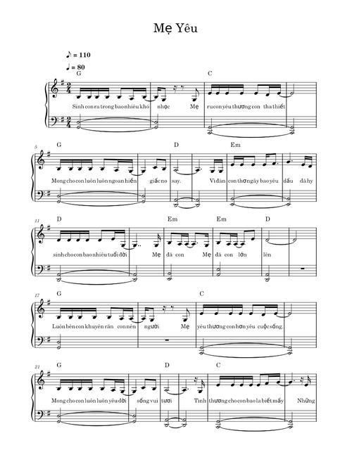 Mẹ Yêu đã sửa – vuthuytrang25
