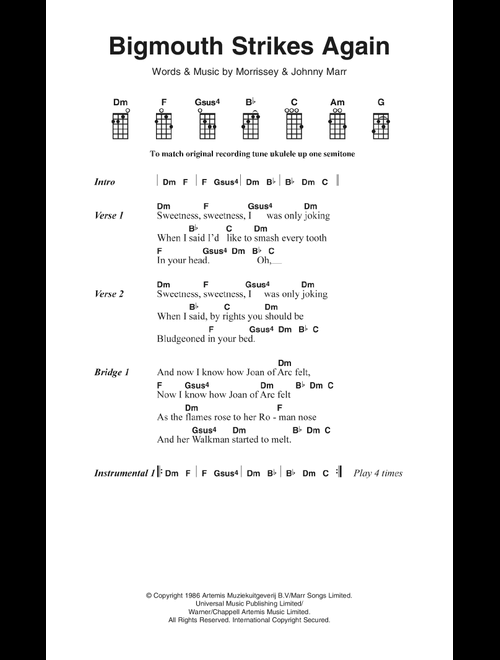 Bigmouth Strikes Again - The Smiths (Piano-Vocal-Guitar (Piano Accompaniment))