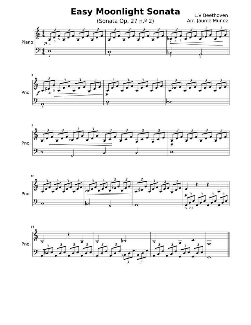 Easy Moonlight Sonata - piano tutorial