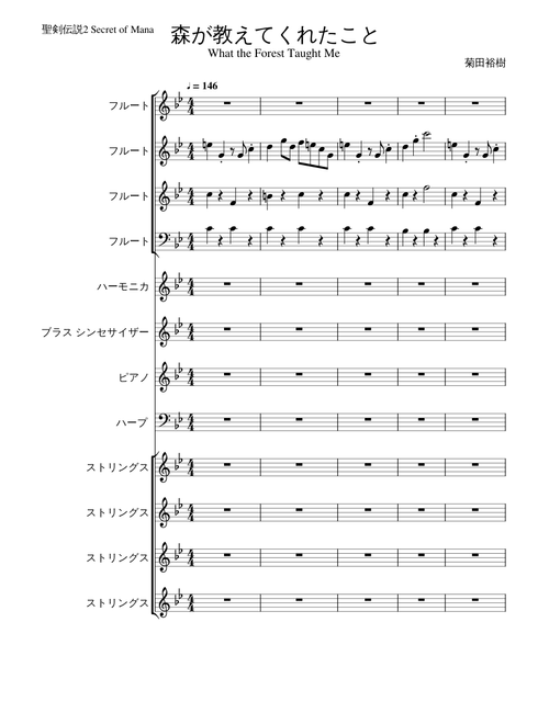 聖剣伝説2 Secret of Mana BGM sheet music by w77cf87b3f3yg1 | Play