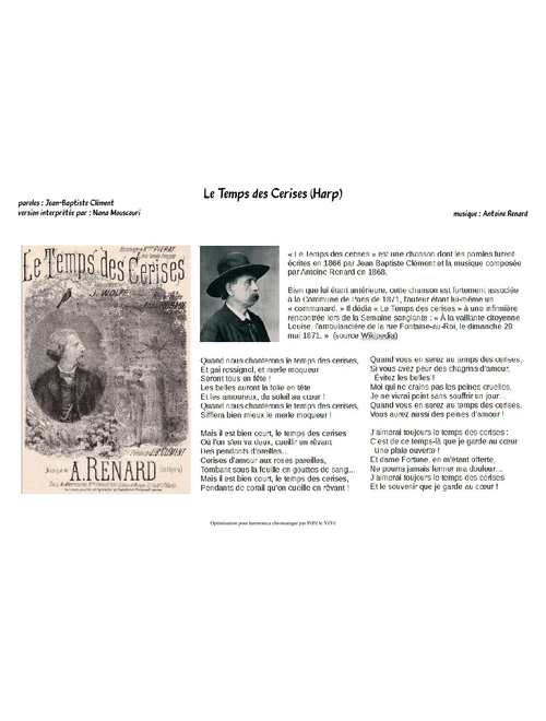 Le temps des cerises (Harmonica Chromatique)