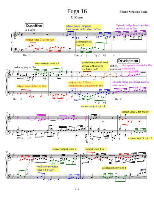 Analysis Bach WTC #16 Bk 1