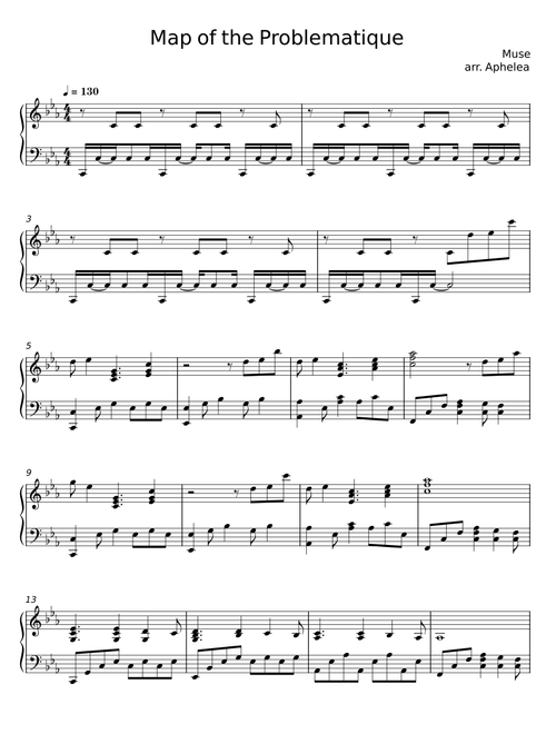 Map of the problematique - Muse