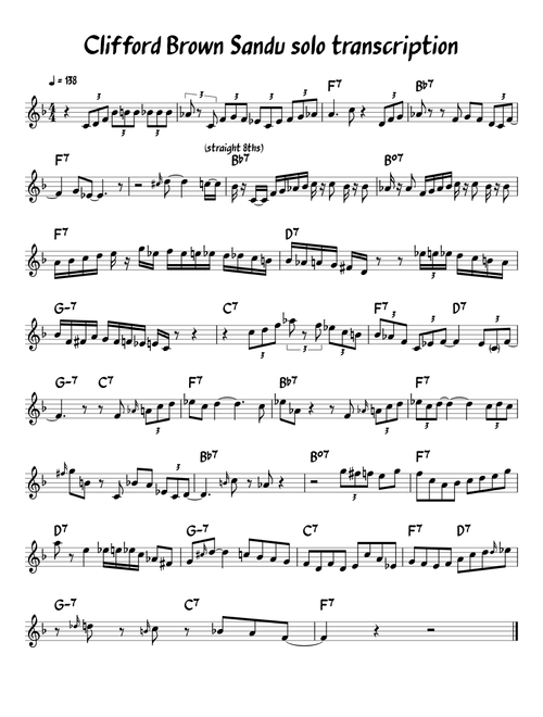 Clifford Brown Sandu solo transcription