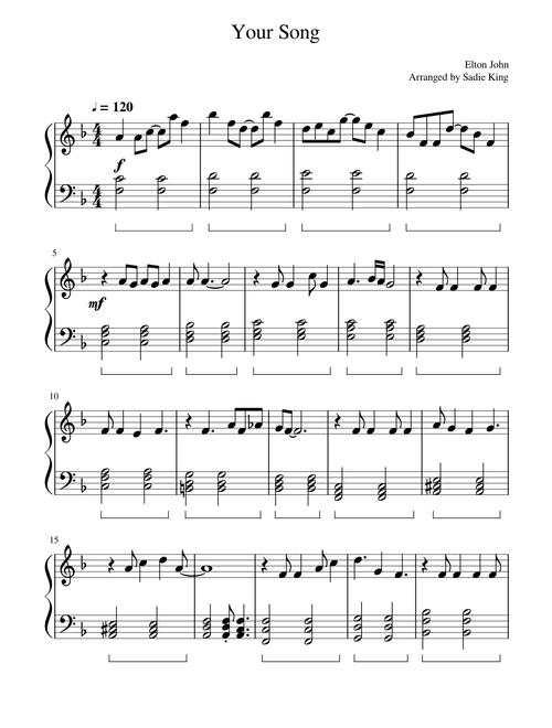 Your Song - Elton John - Easy Piano