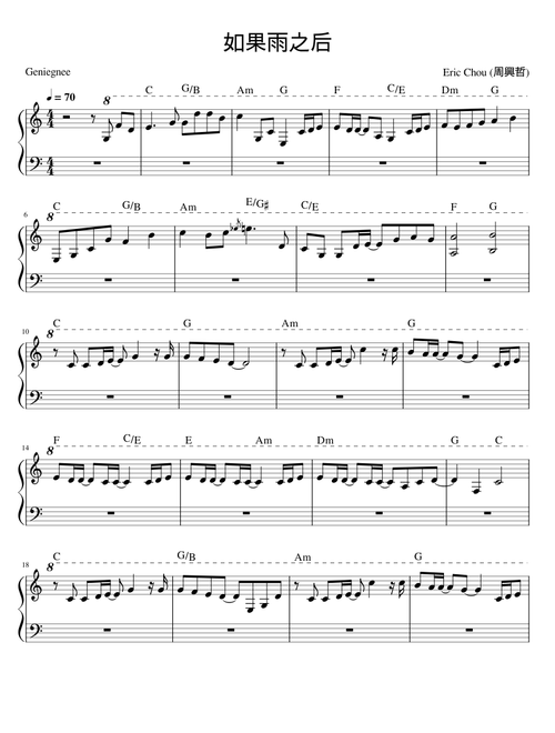 _The_Chaos_After_You edit chords