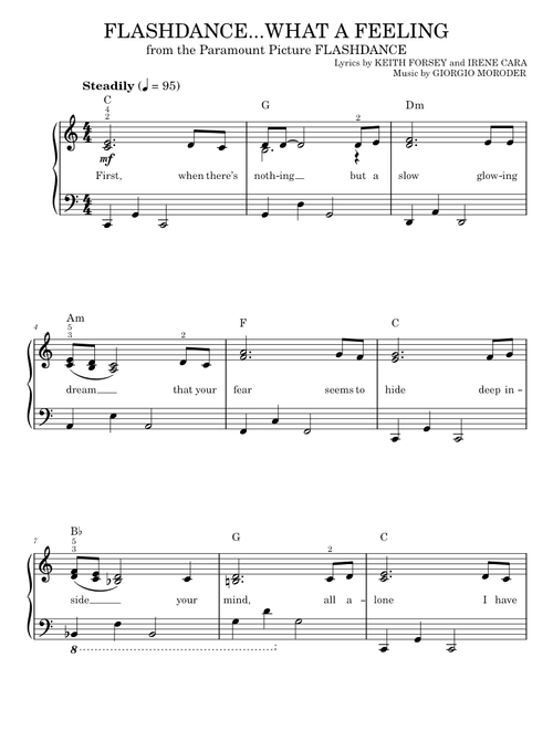 Flashdance what a feeling - Irene Cara (Easy Piano)