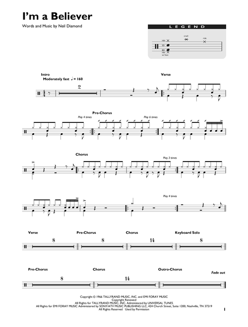 I'm A Believer - The Monkees (Drum Chart)