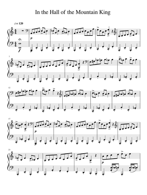 In the Hall of the Mountain King - Intermediate Piano Solo