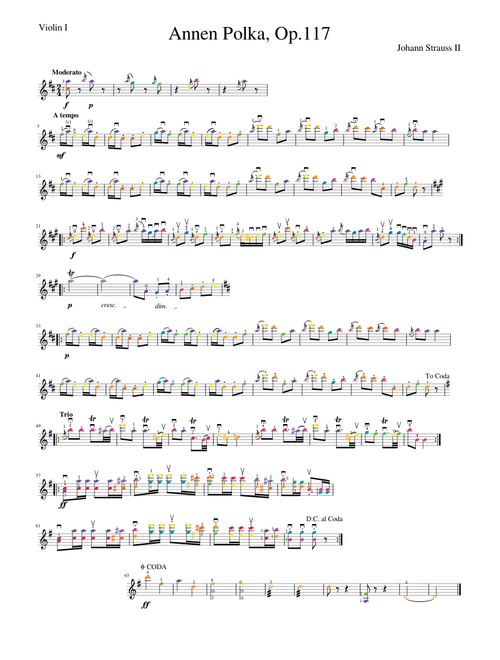 Annen Polka, Op117, アンネンポルカ