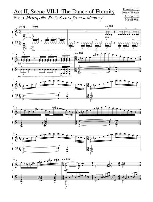 The Dance of Eternity - Dream Theater (PIANO SOLO)