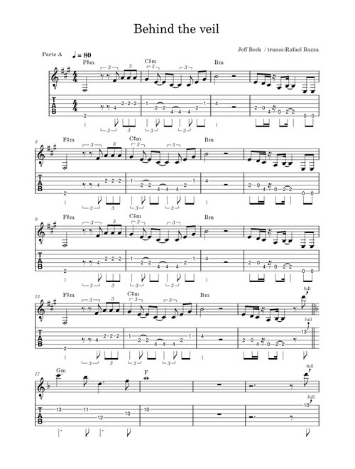 Behind the vail – Jeff Beck