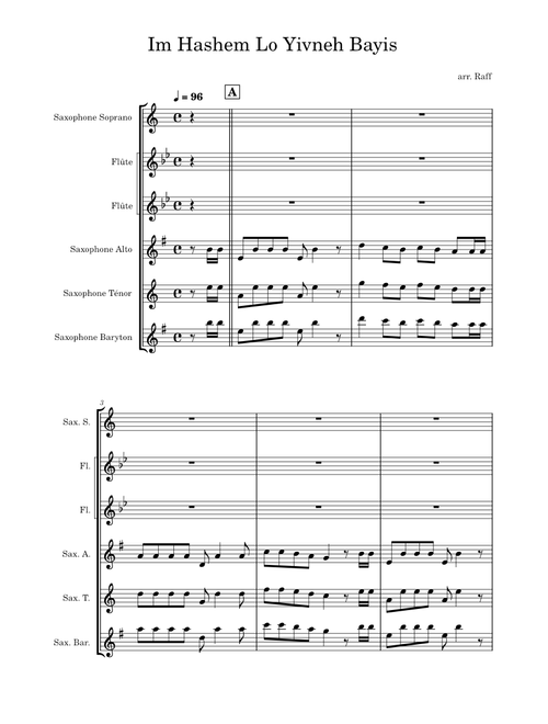 Im Hashem Lo Yivneh Bayis jewish Song