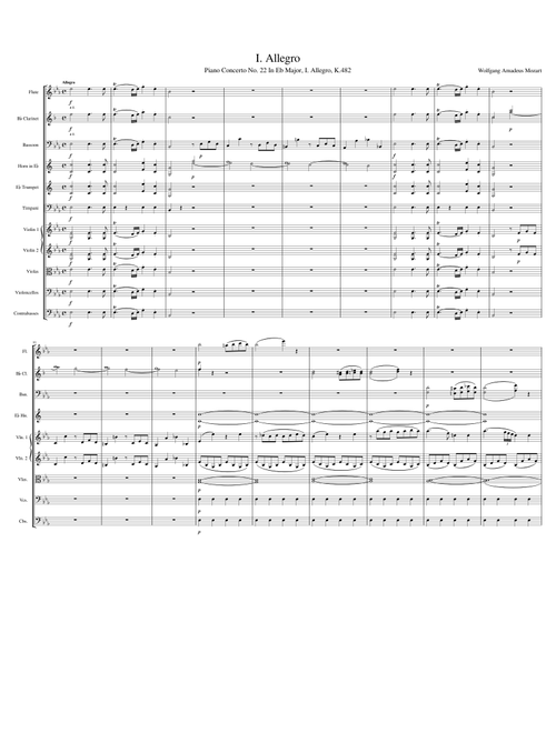 Piano Concerto No.22 in E-flat major, K.482 (orchestra only)