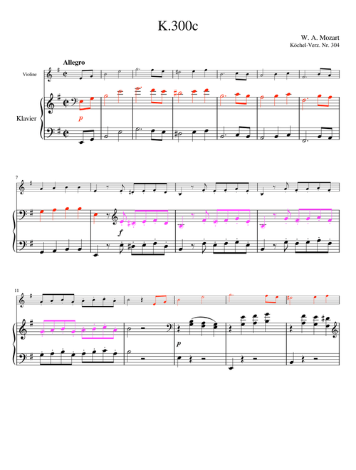 Violin Sonata in E minor, K.304/300c – Analysis