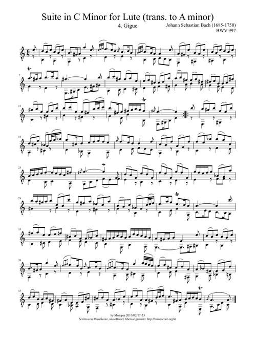 Suite in C Minor for Lute - Gigue - BWV997