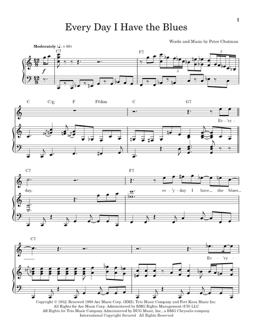Every Day I Have The Blues - B.B. King (Piano Transcription)