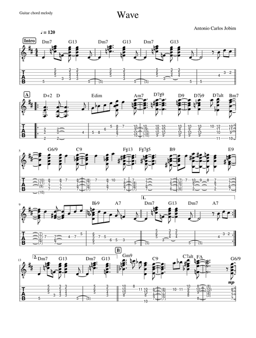 Wave (guitar chord melody)