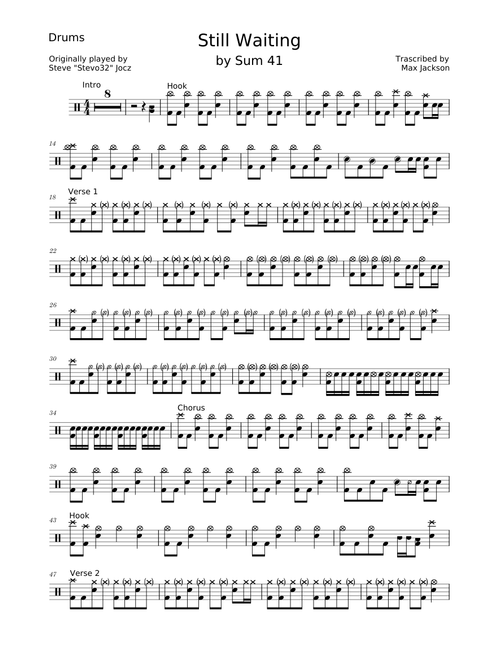 Still Waiting – Sum 41 (Drums)