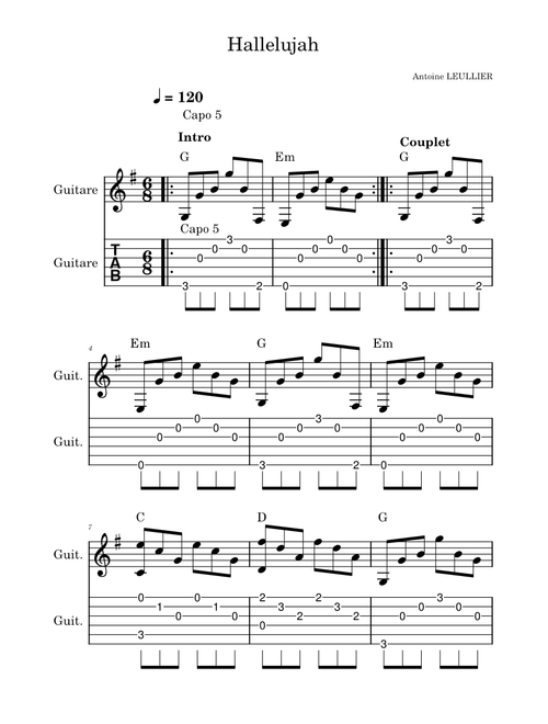 Hallelujah – Unknown author