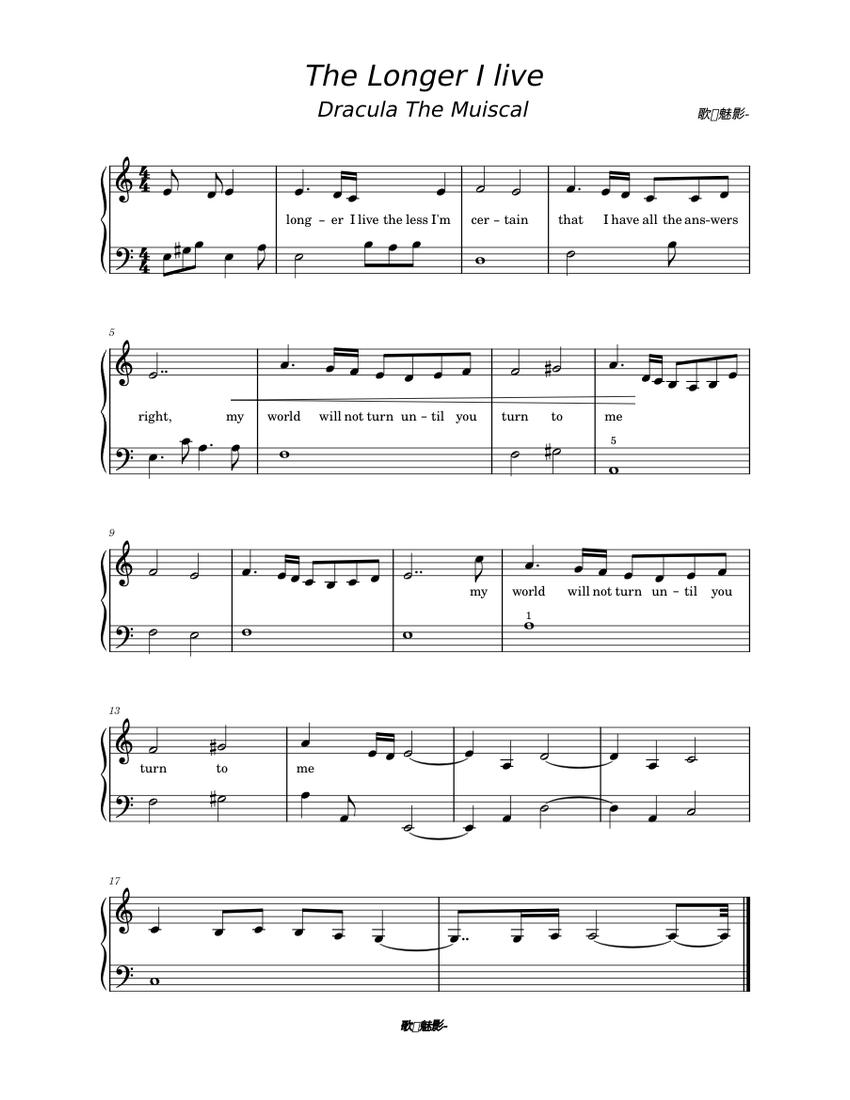 The Longer I live Sheet music for Piano (Solo)