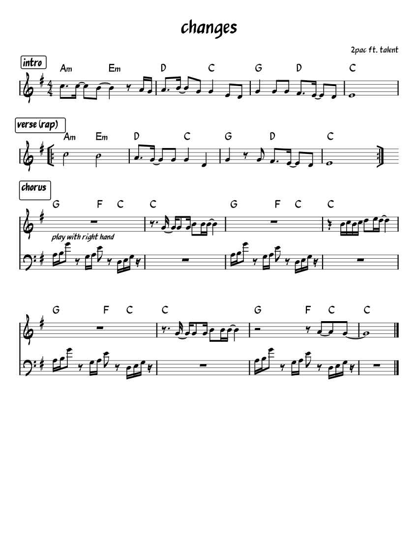 Changes 2Pac Sheet music for Piano (Solo)