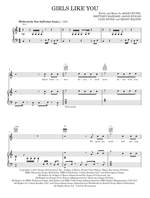 Girls like you - Maroon 5 (Piano-Vocal-Guitar)