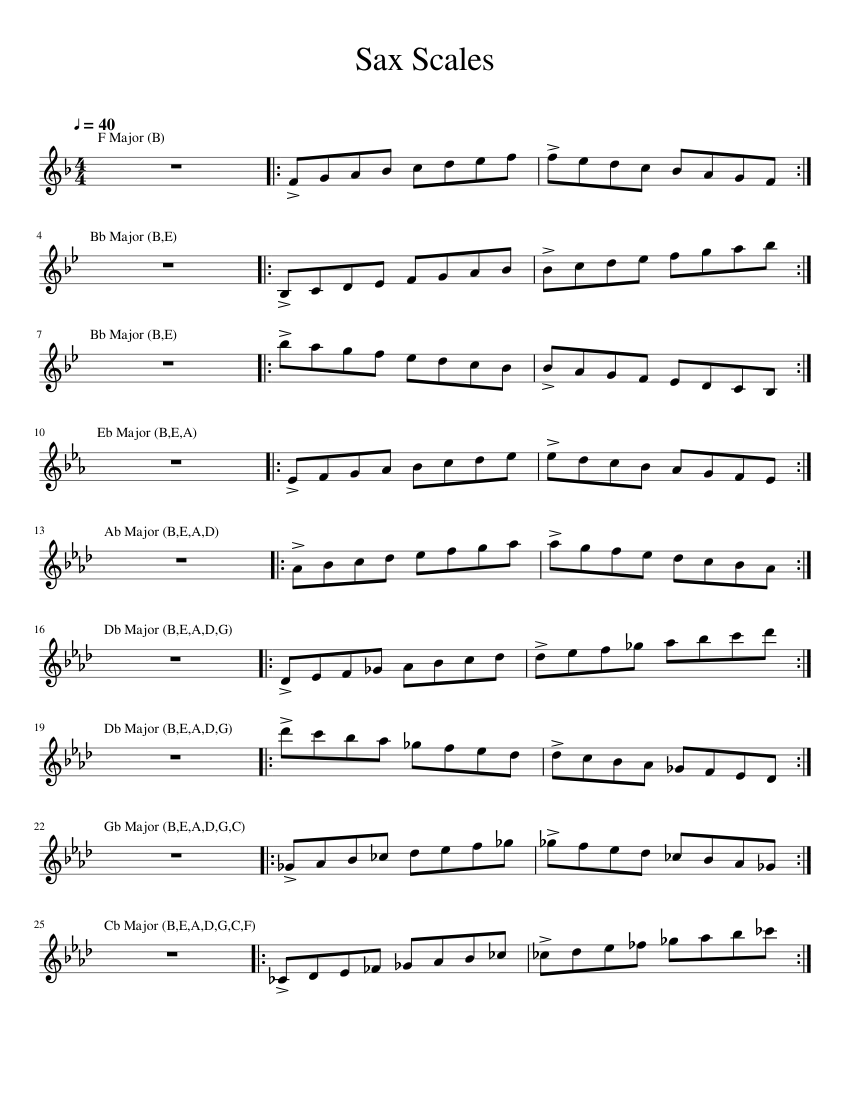 Jazz scale alto sax on sale