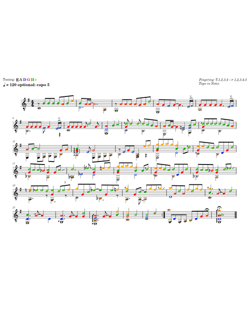 One Summer's Day From Spirited Away – Joe Hisaishi (EASY)
