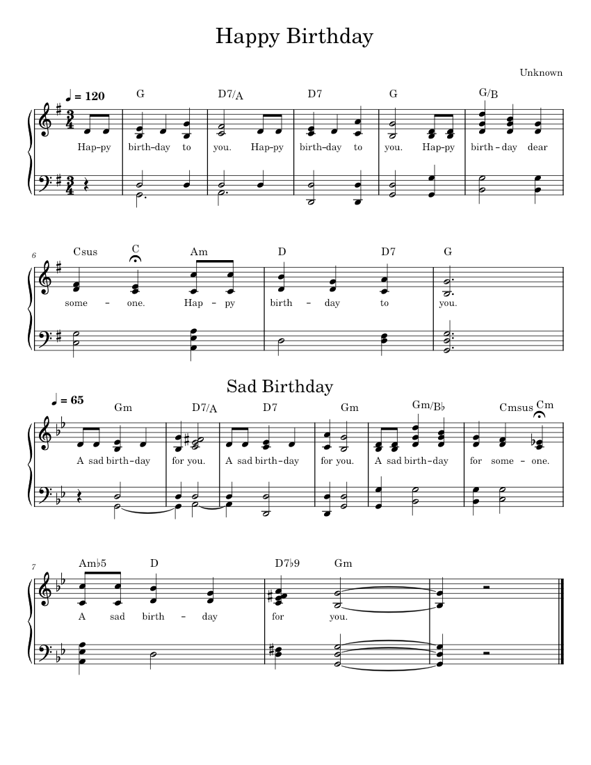 Happy Birthday to You – Misc Traditional Sheet Music with Chords for ...