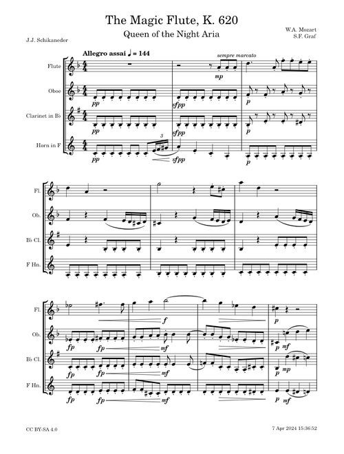 Queen Of The Night Aria – Wolfgang Amadeus Mozart – Horn Wind Quartet