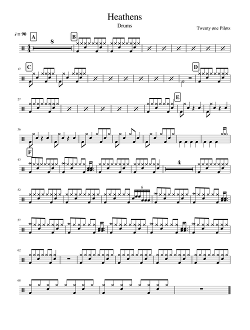 Heathens-Twenty øne Piløts (drums)