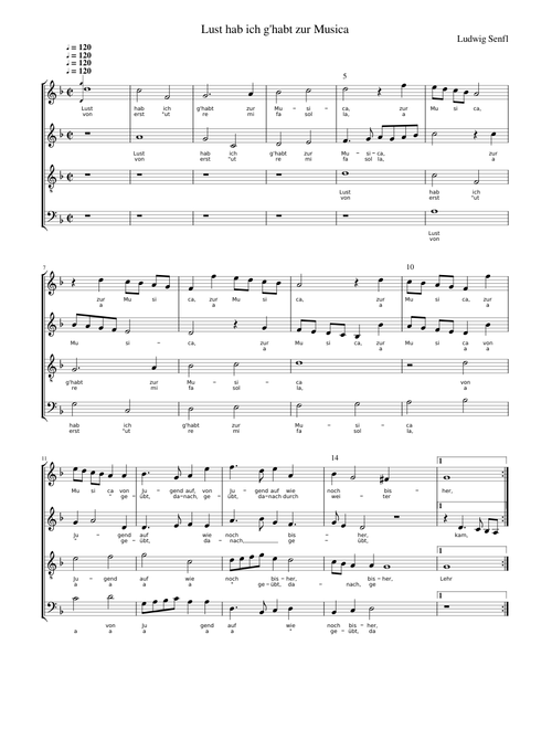Lust hab ich ghabt zur Musica - Ludwig Senfl