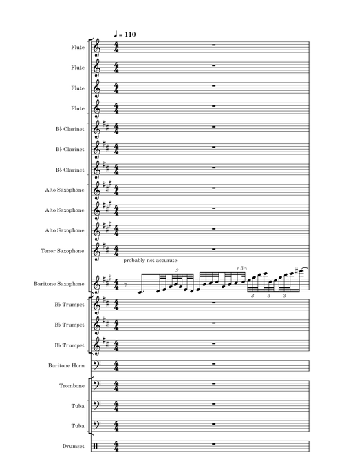 I will survive – Gloria Gaynor