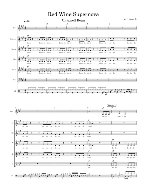 Red Wine Supernova – Chappell Roan