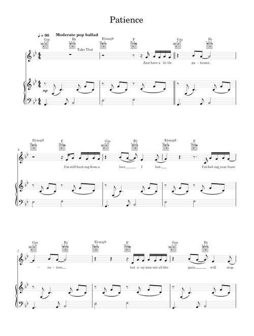 Patience - Take That (Piano-Voice-Guitar)
