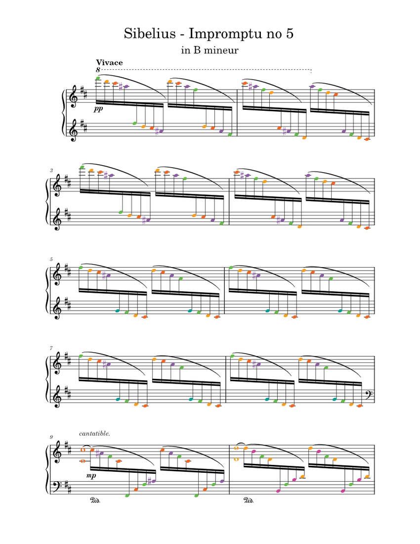 Sibelius Impromptu no 5 page 1 and 2 Sheet music for Piano (Solo