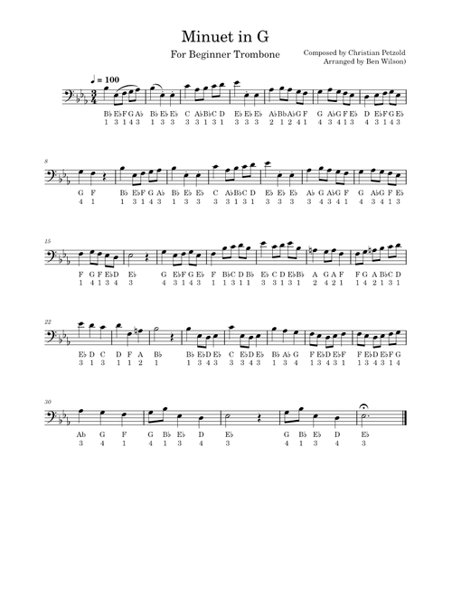 Minuet in G major, BWV Anh. 114 – Christian Petzold