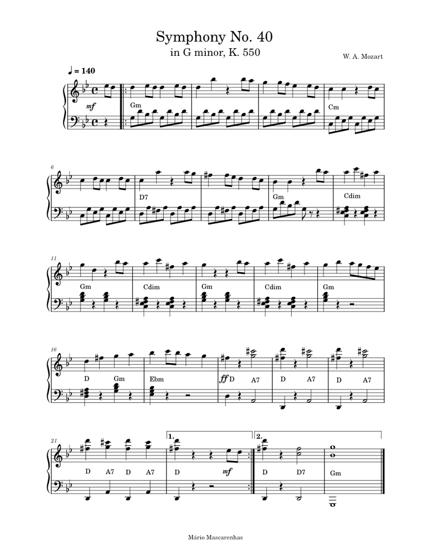 Mozart - Symphony No. 40 Sheet Music for Piano (Solo) Easy