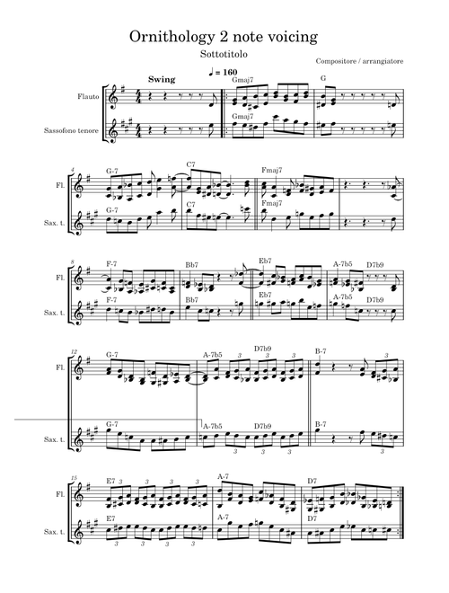 Ornithology – Charlie Parker