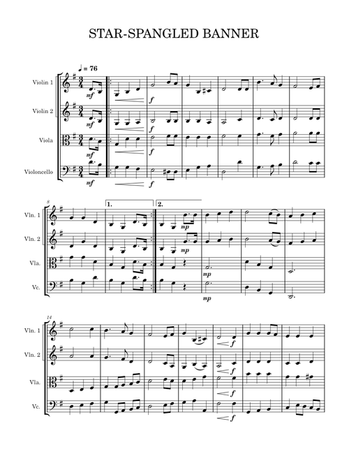 The Star Spangled Banner – Francis Scott Key