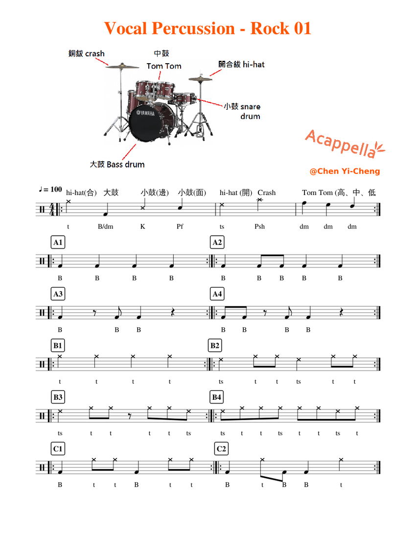 Vocal Percussion - Rock 01 Sheet Music with Chords for Drum group (Solo ...