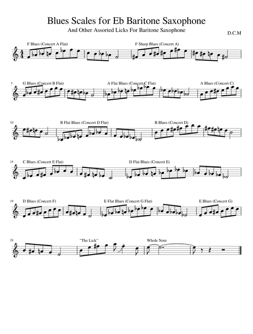 Blues Scales for Eb Baritone Saxophone and Alto Saxophone