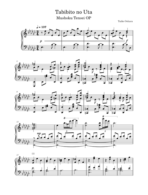 NOVELA SANCTUARY 聖域 バンドスコア NOVELA SANCTUARY 聖域 バンドスコア バンドスコア NOVELA