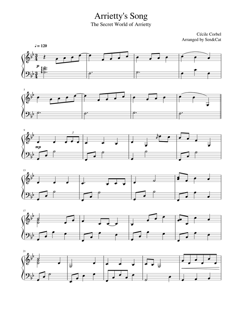 Arrietty's Song Sheet music for Piano (Solo) Easy | Musescore.com