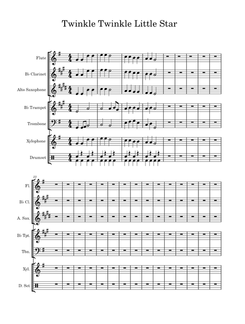 Twinkle Twinkle Little Star – Wolfgang Amadeus Mozart Twinkle Twinkle Little Star