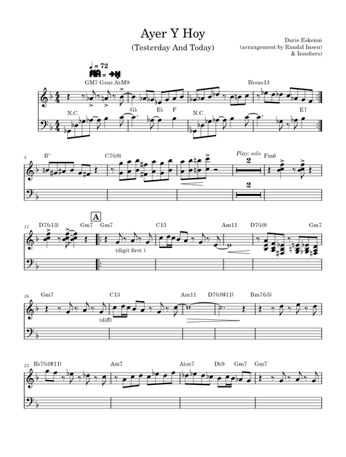 Ayer y Hoy – Formula V