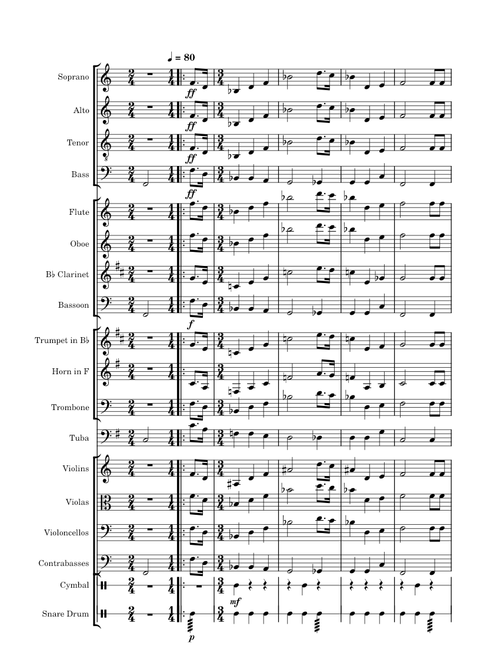 The Star Spangled Banner – Francis Scott Key Star Spangled Banner