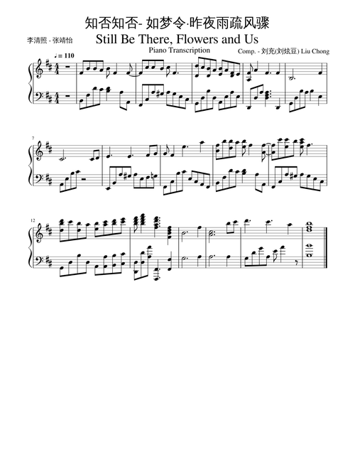 如梦令·昨夜雨疏风骤 - Still Be There, Flowers and Us - Chorus - Piano Transcription